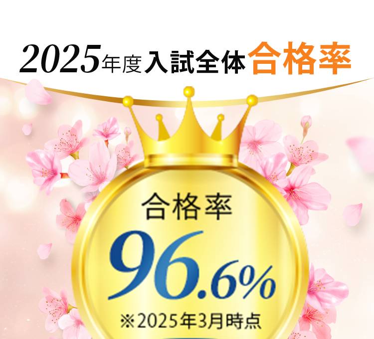 2025年度入試全体合格率