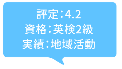 評定4.2 資格：英検2級 実績：地域活動