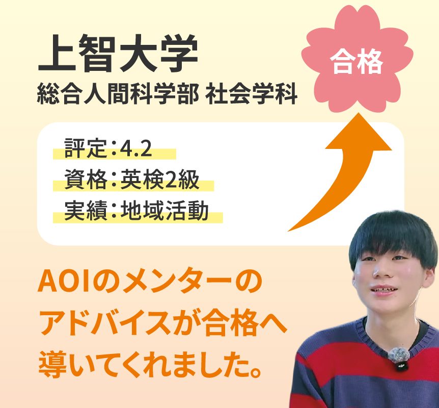 上智大学 総合人間科学部 社会学科 合格。評定4.2、資格：英検2級、実績：地域活動。AOIのメンターのアドバイスが合格へ導いてくれました。