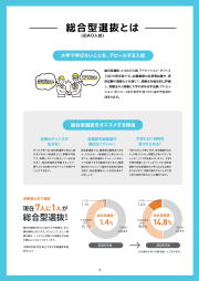 総合型選抜とは