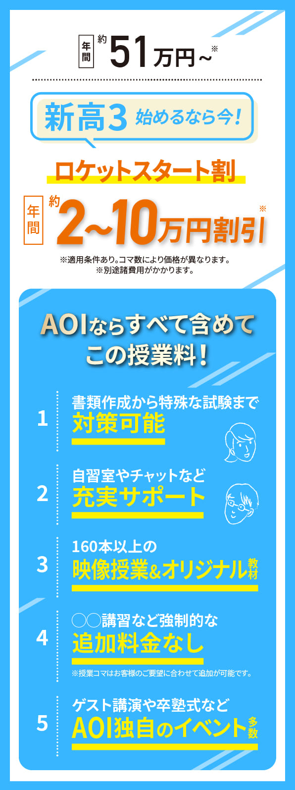 2026年度合格速報