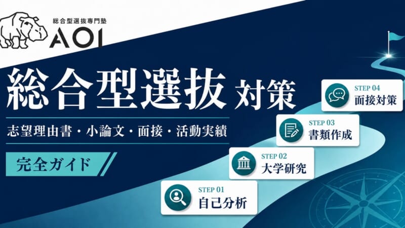 総合型選抜対策