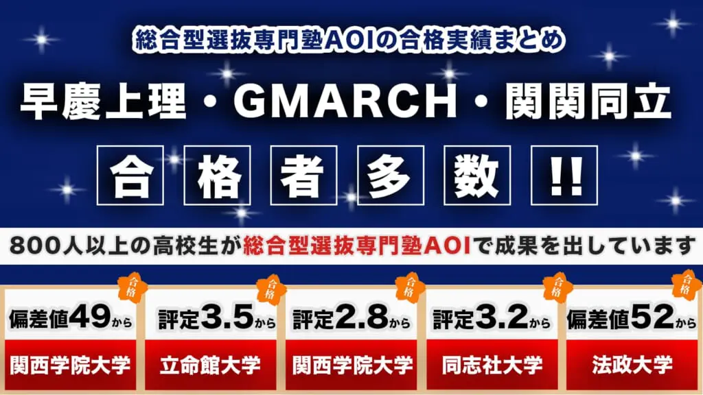 【中古】 入試によく出る小論文早わかり 小論文頻出テーマ5選とその対策をわかりやすく紹介します | 総合型選抜